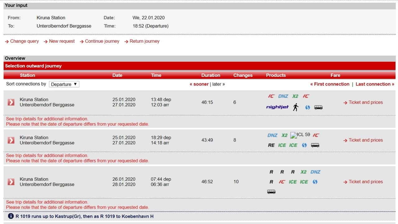 Från Kiruna i Sverige till Österrike