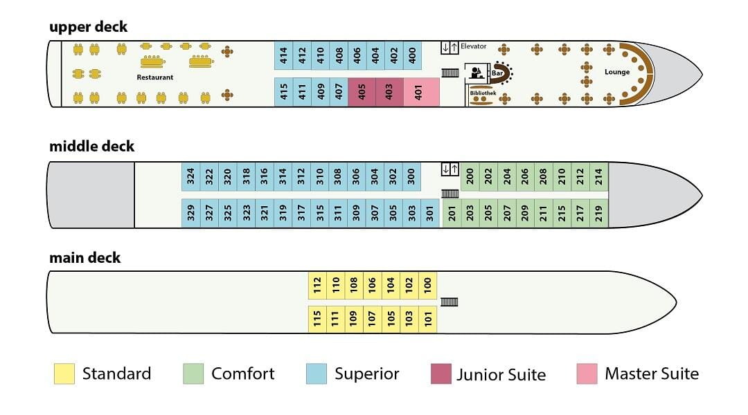 Flodkryssningsbåt på Donau MV Vivienne - Däcköversikt